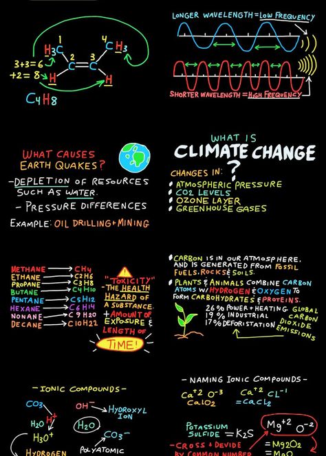 Environmental Chemistry, Oil Drilling, Chemistry, Physics, Quick Saves