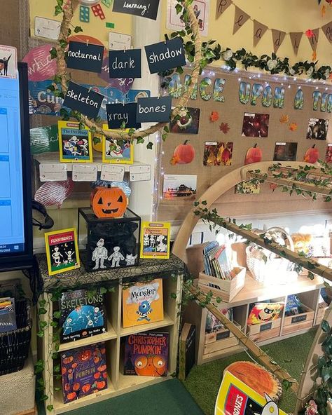 Where We Live Eyfs Activities, Story Corner Ideas Eyfs, Book Corner Eyfs, Class 2023, Eyfs Classroom, Continuous Provision, Corner Ideas, Teaching Resources Primary, Reading Posters