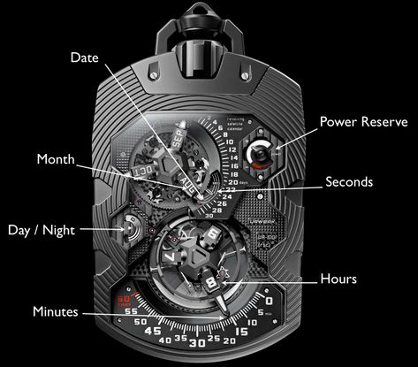 UR-1001 Zeit Device, Gadget Tecnologici, Man Gear, Leather Factory, Technology Tools, Gents Watches, Expensive Watches, Watches Unique, Telling Time, Clothing Design