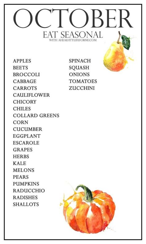 Seasonal Produce Guide, Seasonal Produce, Eat Seasonal, Food Charts, Food Info, Seasonal Food, In Season Produce, Fruit In Season, Food Facts