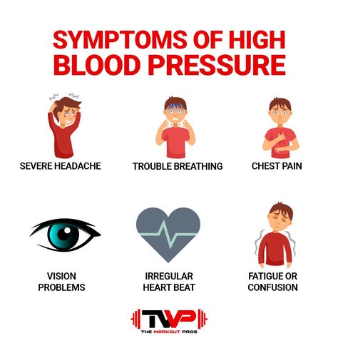 High Blood Pressure Symptoms, Blood Pressure Symptoms, Blood Pressure Chart, Severe Headache, Normal Blood Pressure, High Blood Sugar, Chest Pain, Lower Blood Sugar, Lower Blood Pressure