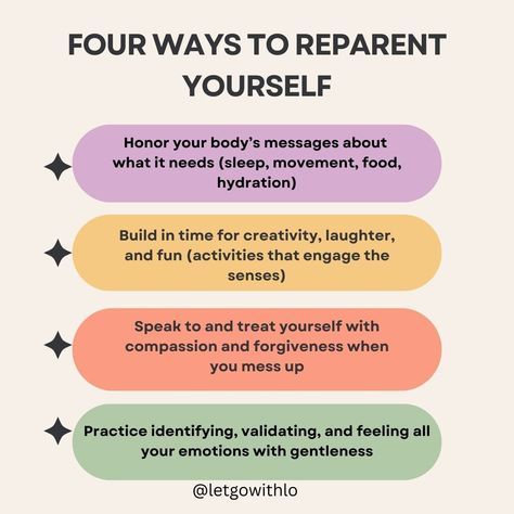 It can often be challenging to know how to act as our own most loving parent when that behavior may not have been modeled for us when we were young. Here are some examples of how to reparent yourself. The main goal is to be your own best friend and cheerleader, treating yourself the way you probably treat everyone else in your life. Find small ways to be gentle, patient, and compassionate to yourself - even though it may feel awkward or uncomfortable at first. Looking for more tips and s... How To Parent Yourself, How To Treat Yourself, How To Reparent Yourself, Reparent Yourself, Parent Yourself, Be Your Own Best Friend, Childhood Wounds, Mother Wound, Your Own Best Friend