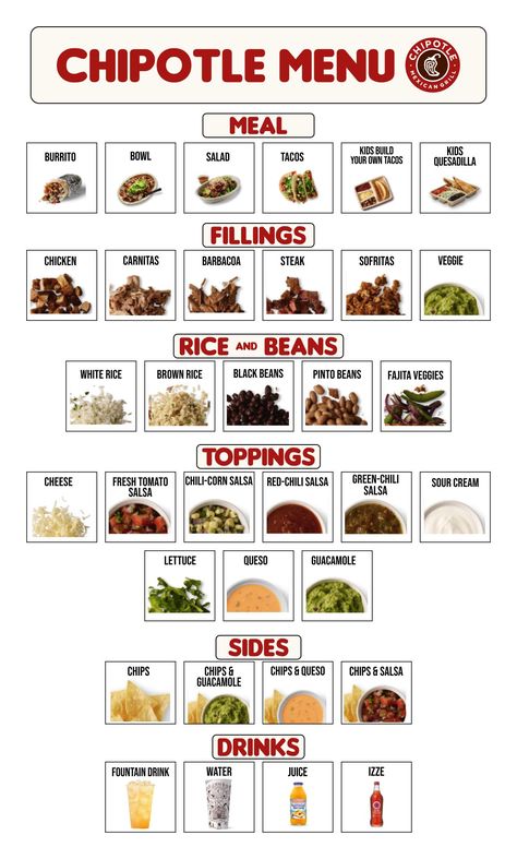 Chipotle Menu, Chipotle Order, Chipotle Copycat Recipes, Chipotle Burrito Bowl, Chipotle Recipes, Chipotle Burrito, Chipotle Bowl, Chipotle Mexican Grill, Mexican Grill