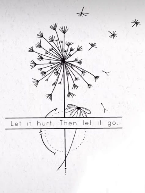 Creative Tattoo Ideas For Women Unique, Healing Sketches, Tattoos 2024, New Beginning Tattoo, Mandala Tattoo Sleeve, Mom Tattoo Designs, Meaningful Tattoo Quotes, Dandelion Tattoo, Writing Tattoos