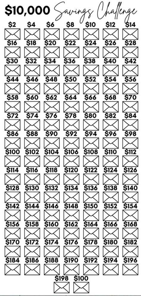 College Savings Challenge, 10k Savings Challenge, Saving Methods, Savings Chart, Saving Money Chart, Money Chart, Money Saving Methods, Saving Plan, Money Saving Techniques