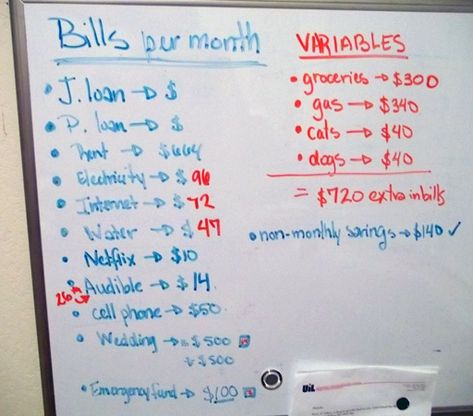 whiteboard budgeting... this combined with the other ideas could be the answer for us Whiteboard Organization, Ber Months, Group Crafts, Budget Ideas, Start Saving Money, Budget Printables, Man Vs, Live Simply, Home Office Organization