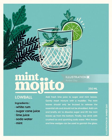 Editorial illustration of Mint Mojito recipe Culinary Illustration, Cookbook Cover Design, Amber Day, Chanel Perfume Bottle, Creating A World, Therapy Website, Top Drinks, Cocktail Illustration, Mint Mojito