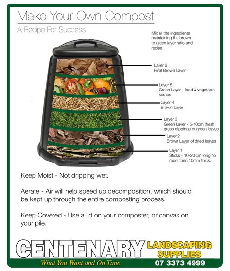 Composting Recipe Composting Methods, Diy Compost, Composting Process, Vegetable Scraps, Composting At Home, Recipe For Success, Garden Compost, Veg Garden, Landscaping Supplies