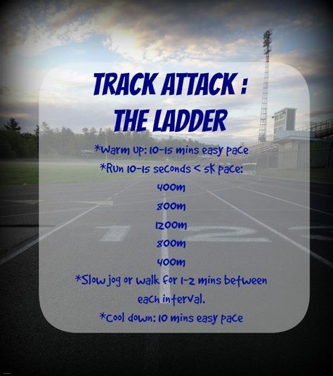 Cross Country Workout, Track Workout Training, Running Diet, Ladder Workout, Track Workouts, Speed Workout, Running Fast, Running Pace, Running Day