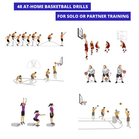 12 Printable, Step by Step Basketball Workouts for Ages 8-18. Solo or Partner Training. Animation Step By Step, Basketball Animation, Basketball Offense, Basketball Drills For Kids, Basketball Practice Plans, Fabric Art Diy, Basketball Clipart, Sports Skills, Basketball Practice