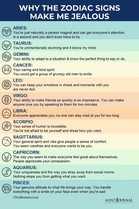 Reasons why everyone is jealous of you, based on your zodiac sign. #zodiac #zodiacsigns #astrology #zodiactraits Zodiac Signs Jealous, Jealous Zodiac Signs, What Is Zodiac Sign, Zodiac Signs In Order, Me Jealous, Zodiac Stories, Zodiac Signs Chart, Libra Zodiac Facts, Better Mental Health