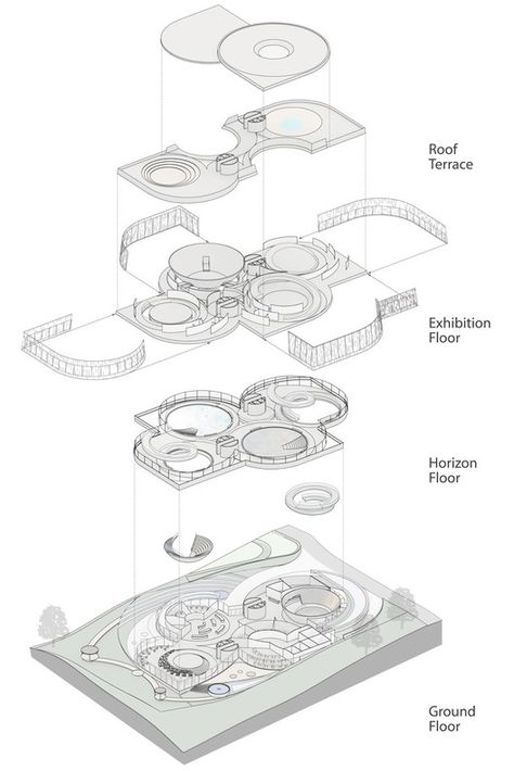 Museum Project Architecture, Museum Design Architecture, Museum Architecture Design, Architecture Museum, Museum Plan, New Architecture, Architecture Concept Diagram, Concept Diagram, Architecture Concept Drawings