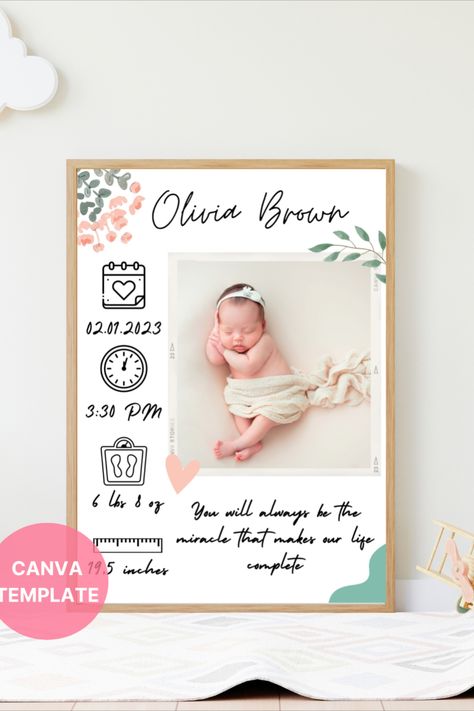 Custom Birth Print, Birth Stats Sign, Nursery Wall Art, Digital Download, Maternity Gift, Newborn Print Gift, Birth announcement, Printable, Personalized Print, Canva Template, Photo Nursery Print, Editable Canva Print, Birth Stats, Nursery Print, Nursery Print Décor. Birth Stats Template, Airplane Nursery Decor, Birth Announcement Wall Art, Panda Nursery, Jungle Theme Nursery, Newborn Baby Girl Gifts, Birth Stats Sign, Printable Nursery Wall Art, Birth Celebration