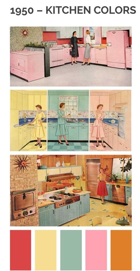 50s Kitchen, Decoration Mirror, Yellow Canary, Strawberry Kitchen, 1950s Kitchen, Interior Contemporary, Postal Vintage, Big Chill, Casa Vintage