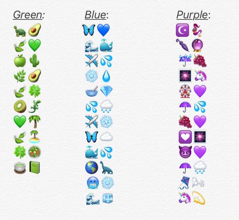 Matching Emojis, Purple Emoji, Snapchat Friend Emojis, Aesthetic Emoji, Cute Emoji Combinations, Emoji Combos, Snapchat Names, Tumblr Iphone, Blue Emoji