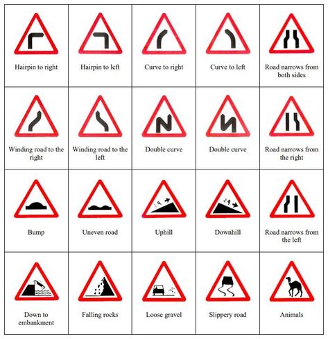 A Guide of Road signs with its meaning - Traffic Rules - Riyadh Xpress Traffic Signs And Meanings, Traffic Symbols, Driving On The Road, Road Safety Signs, Learn Car Driving, Road Rules, Traffic Rules, Theory Test, Safety Signs