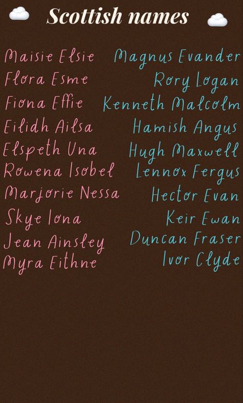 Celtic Name, Gaelic Names, Scottish Names, Welsh Names, Witch Names, Twin Names, Uncommon Baby Names, Fantasy Names, Name Suggestions