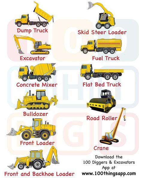 Legend and list of the types of construction trucks, vehicles & heavy equipment used at construction sites.: Preschool Construction, Civil Engineering Construction, Construction Trucks, Heavy Construction Equipment, Construction Activities, Construction Birthday Parties, Construction Theme, Construction Tools, Construction Birthday