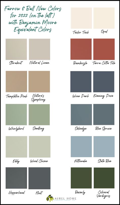 Historic Home Paint Colors, Farrow And Ball Color Schemes, Library Paint Colors, Farrow And Ball Dining Room, Farrow And Ball Colour Schemes, Fireplace Paint, Farrow And Ball Living Room, Stiffkey Blue, Oval Room Blue