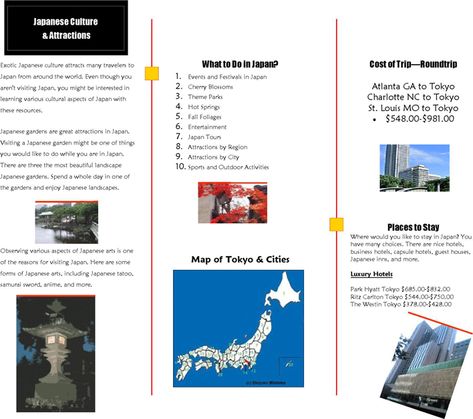 Travel Brochure Example 1 Japan Travel Brochure, Travel Brochure Design, Brochure Examples, Capsule Hotel, Tokyo Japan Travel, Baguio City, City Layout, Baguio, Study Plan