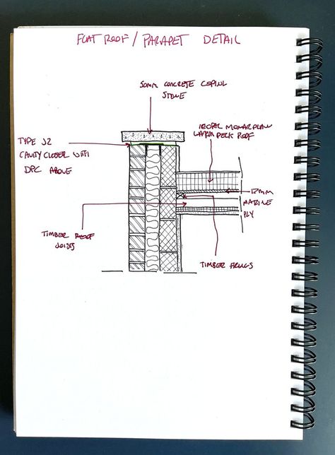 Learn how to draw architectural detail drawings. The drawing shows a cavity wall section. Drawing details drawings is a massive part of architecture and something that is not taught enough at unviersity. You can go to my blog for tips and advice for aspiring architects at www.architectureeverything.co.uk //construction details // construction // sketch // drawing //art //technical drawings // architecture details // architecture plan // architecture section // solid floor // timber frame Cv Architecture, Construction Sketch, Renovating House, Section Drawing Architecture, Technical Architecture, Construction Details Architecture, Wall Section Detail, Window Architecture, Architecture Drawing Sketchbooks