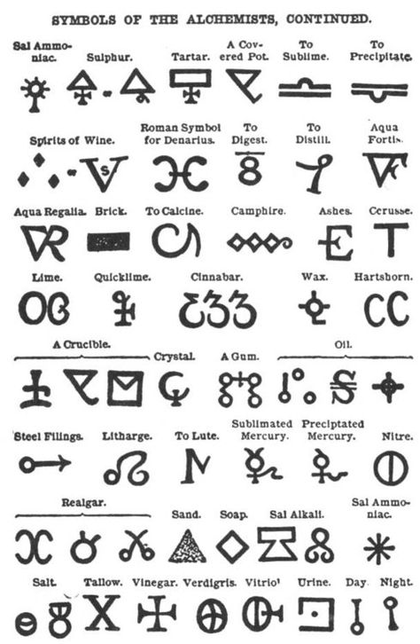 symbols of the alchemists Science Symbols, Alchemy Tattoo, Alchemic Symbols, Norse Symbols, Alchemy Symbols, Magic Symbols, Symbols And Meanings, Ancient Symbols, Book Of Shadows