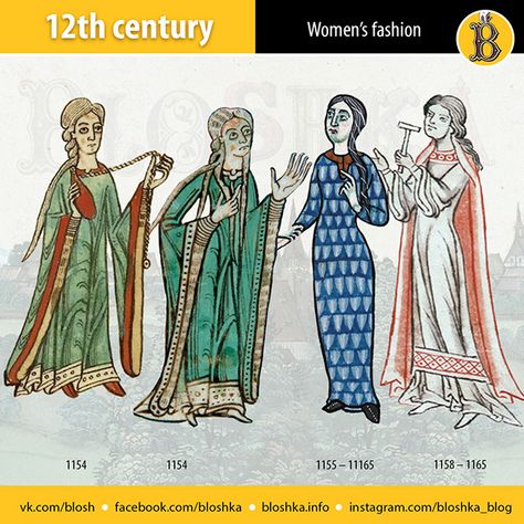 13th Century Fashion, 12th Century Fashion, 12th Century Dress, Fashion Timeline, Century Dress, History Fashion, Medieval Dress, Anglo Saxon, Fashion Styling