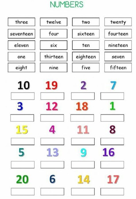 Basic English Worksheets, Basic English For Kids, Easy Math Worksheets, Reading Comprehension For Kids, Math Addition Worksheets, Kindergarten Phonics Worksheets, English Worksheets For Kindergarten, Grammar For Kids, Kindergarten Reading Worksheets