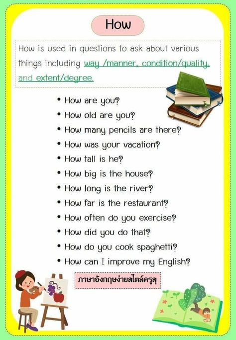 English Speaking For Kids, English Conversation For Kids, Speaking Activities English, English Poems For Kids, Basic English Grammar Book, Simple English Sentences, English Conversation Learning, English Word Book, Study English Language