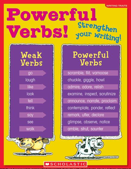 powerful verbs Powerful Verbs, 6 Traits Of Writing, Verbs Poster, Writing Traits, Writing Posters, 4th Grade Writing, Word Choice, Type Of Writing, Readers Workshop