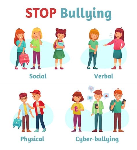 Detener el acoso escolar. bully agresivo... | Premium Vector #Freepik #vector #violencia-escolar #acoso-escolar #violencia-infantil #abuso-infantil Graduations Pics, Anti Bully Poster, Poster Bully, Anti Ragging, Type Illustration, Premium Vector, Coaching, Vector Illustration, Character Design