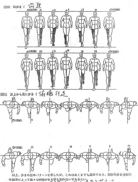 Walking Animation Frames, Animation Walk Cycle, Animation Frames, Walking Animation, Principles Of Animation, Walking Poses, Animation Storyboard, Frame By Frame Animation, 얼굴 그리기