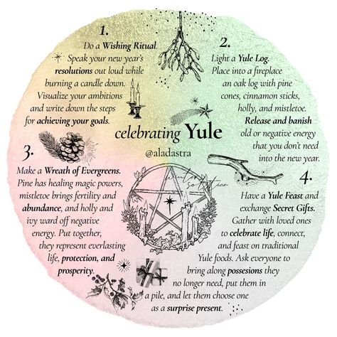 Pagan Holidays 2023, Sabbats 2023, 12 Nights Of Yule, Yule Ritual Ideas, Yule Quotes, Pagan New Year, January Magick, Yule 2023, Yule Art