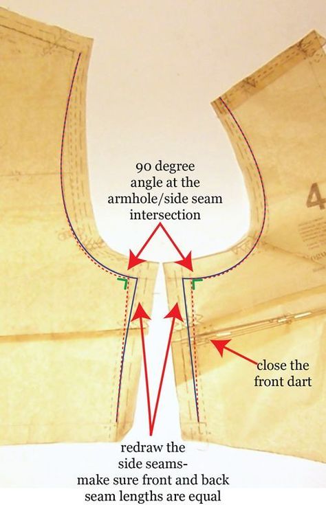 fitting techniques for the shoulder and armhole – In-House Patterns Pola Blus, Sewing Sleeves, Sewing Alterations, Sewing 101, Fitting Clothes, Sewing Instructions, Sew Ins, Costura Diy, Drafting Patterns