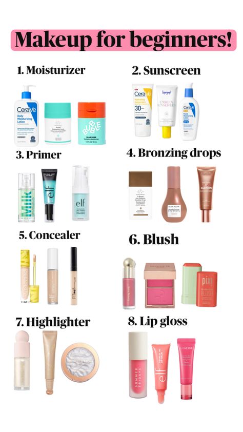 Easy step by step makeup tutorial Step By Step Makeup Tutorial, Makeup Routine Guide, Step By Step Makeup, Different Makeup Looks, Makeup Order, Skin Care Routine Order, Makeup Bag Essentials, Simple Makeup Tips, Makeup Face Charts