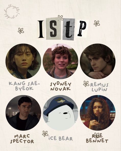 Istp Enneagram, Istp Aesthetic, Istp Mbti, Istp Characters, Mbti, Sydney, Fan Art, Fictional Characters