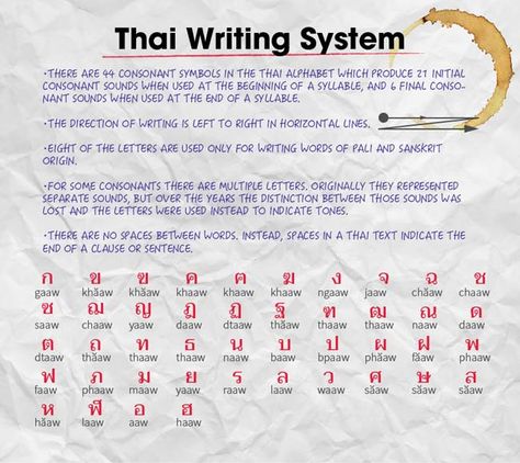 Thailand Language Alphabet, Thai Language Learning Writing, Thai Grammar, Thai Language Learning, Thai Writing, Thai Notes, Thai Vocabulary, Thai Learning, Thai Phrases