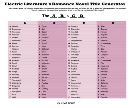 Generate the title and write the first page of the book. Use the first four letters of your first name to generate a title. Story Title Generator, Book Title Generator, Title Generator, Ya Fantasy Books, Title Ideas, Story Titles, Good Romance Books, Writing Inspiration Prompts, Romantic Stories