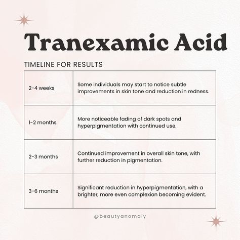 Serum Selector Guide: Part 10 Tranexamic Acid ✨ Share your favourites in the comments. 🫶🏻 Anyway, watch out for this space for more ingredient breakdowns. #BYBKbyBeautyAnomaly #SerumSelector #tranexamicacid #hyperpigmentation #skincaretips #brightening #darkspotheroes #skincarecommunity #glowingskin #knowyouringredients #skincarejourney Tranexamic Acid Serum, Tranexamic Acid Benefits, Dry Acne Prone Skin, Makeup Skincare Routine, Islam Beauty, Serum Benefits, Sephora Skincare, Skincare Lifestyle, Dermatologist Recommended Skincare