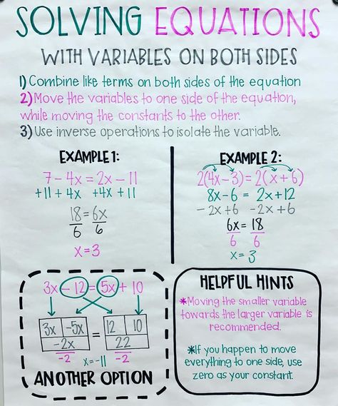 SmartPugTeaching on Instagram: “Day 18 (math 8): Equations, equations and more equations. Here is my anchor chart over solving equations with variables on both sides.…” Expression Vs Equation Anchor Chart, Solving Multi Step Equations Anchor Chart, Systems Of Equations Anchor Chart, Multi Step Equations Anchor Chart, System Of Equations Anchor Chart, Solving Equations Anchor Chart, Equations Anchor Chart, Inequalities Anchor Chart, Solving Multistep Equations