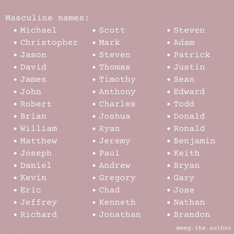 Alter Ego Names Ideas, 70s Names, Aesthetic Surname, Dr Names, Last Name Ideas, Surname List, Alter Ego Names, Names Aesthetic, Book Prompts