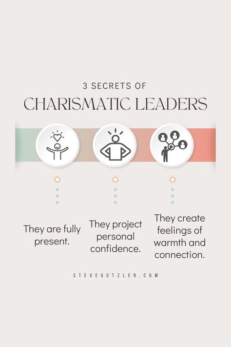 Discovering the 3 secrets of charismatic leadership - it's all about connecting deeply, inspiring authentically, and leading with purpose!  Dive in and unlock your charismatic potential today.   #Leadership #Charisma #Warmth #confidence #connection #emotionalintelligence Charismatic Leadership, Inspirational Leaders, Social Security Administration, Published Author, Keynote Presentation, Challenge Me, Leadership Development, Life Balance, Emotional Intelligence