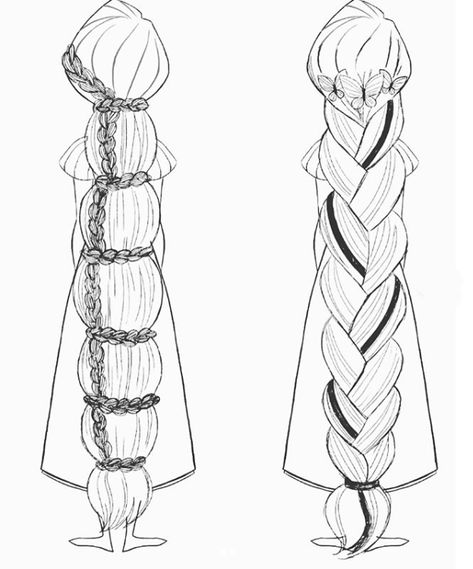 It is said that a young girl was born into the world with an insurmou… #fanfiction #Fanfiction #amreading #books #wattpad Hair Concept Art, Rapunzel Hair, Hair Sketch, Model Sheet, Disney Princess Art, Poses References, Princess Art, Anime Hair, Hair Reference