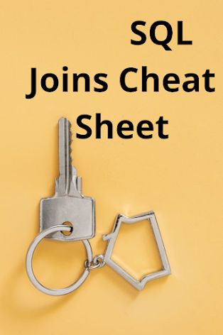 SQL Joins Cheat Sheet - solutions carlitosways Sql Cheat Sheet, Business Analytics, Relational Database, Cheat Sheet, Cheat Sheets, Tractor, Australia, Education