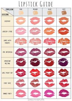 Make Up Guide, Lipstick Guide, Makeup Charts, Lipstick Palette, Makeup 101, Lipsense Colors, Makeup Guide, Makeup Tips For Beginners, Go For It