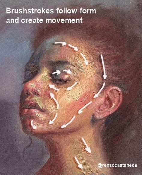 Art Inspiration Oil Painting, Traditional Art Inspiration, Acrylic Self Portrait, Going To Art School So You Dont Have To, Person Painting Reference, Cool Portraits Art, How To Paint A Face, Different Art Styles Ideas Inspiration, Oil Painting Reference