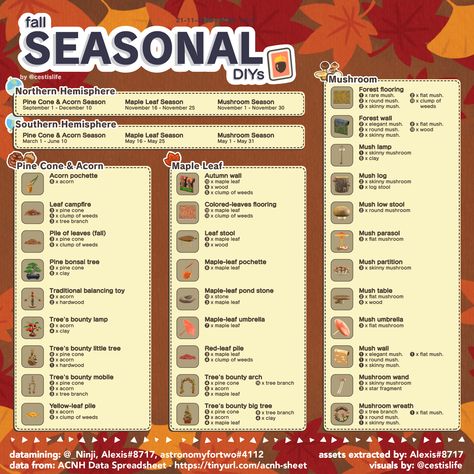 Animal Crossing All Diy Recipes, Animal Crossing Seasonal Items, Acnh Seasons Guide, Acnh Mushroom Diy List, Acnh Seasonal Items, Acnh October Fish And Bugs, Animal Crossing Seasons, Acnh Fall Items, Acnh Diy Recipe List