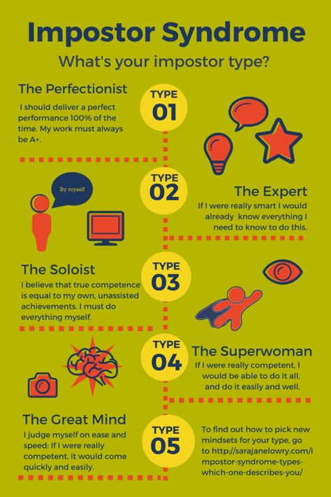 Know Your Worth! - Impostor Syndrome Characteristics & Coping Strategies Impostor Syndrome, Imposter Syndrome, Learning Strategies, Therapy Tools, Coping Strategies, Mental And Emotional Health, Coping Mechanisms, Emotional Health, Self Esteem