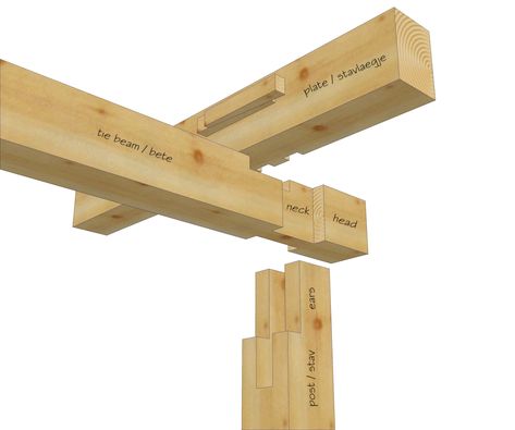 Timber Framing Joints, Timber Frame Joints Post And Beam, Timber Frame Joints, Timber Frame Construction Detail, Timber Joints, Timber Frame Plans, Timber Frame Joinery, Post And Beam Construction, Timber Logs