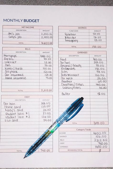 Creating A Budget In Excel, Easy Monthly Budget, Budgeting 4000 A Month, Low Income Budget Template, How To Create A Budget On Excel, How To Budget And Save Money, Bills And Budget Organizer, Budgeting Finances Planner, How To Make A Monthly Budget